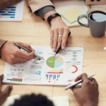 Content Strategy Development